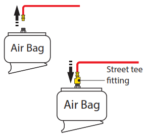 RW 510 Series Onboard Load Scale Interior Analog - fig9