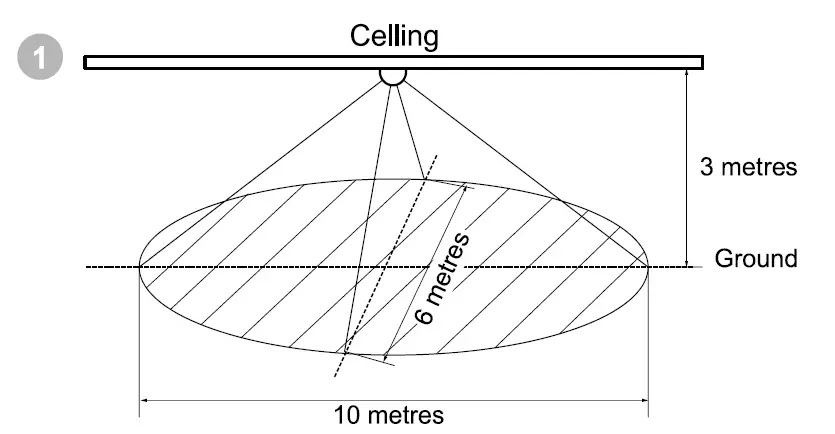 AEOTEC-MULTISENSOR-06