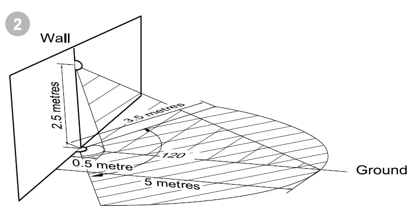 AEOTEC-MULTISENSOR-07