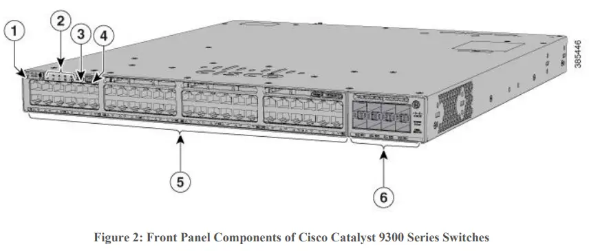 cisco Catalyst 9300 Series Network Essentials Switch - Series Switches