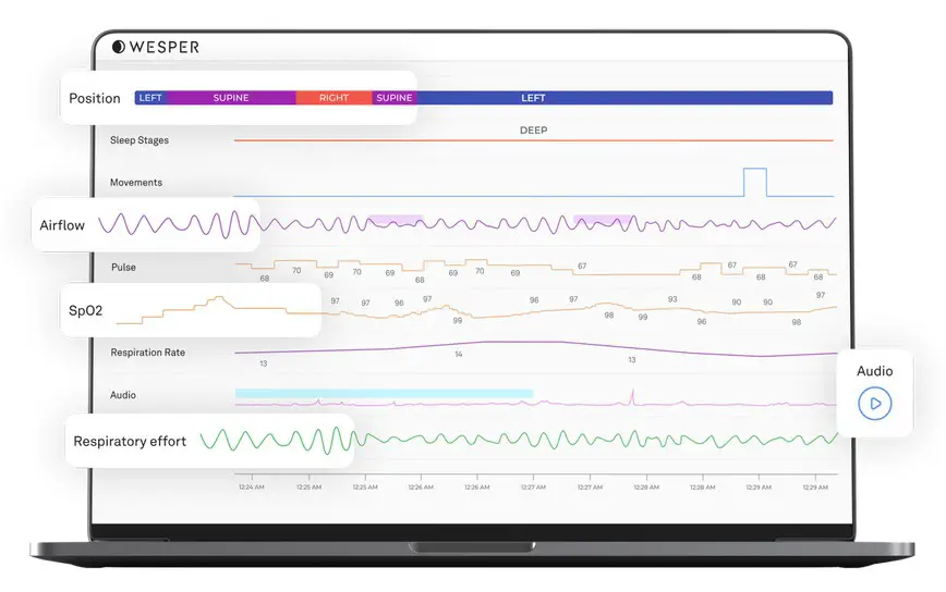 WESPER Sleep Provider Portal - PLATFORM OVERVIEW