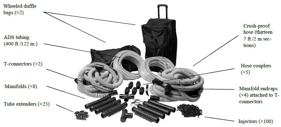 DRI-EAZ DRI-115991 Air Drying System for DriForce Air Mover-1