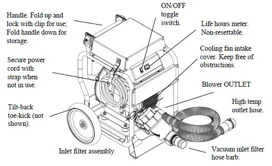 DRI-EAZ DRI-115991 Air Drying System for DriForce Air Mover-2