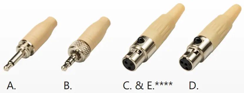 soundsation VISAGE C01 Professional Unidirectional Headset Microphone - Figure 1