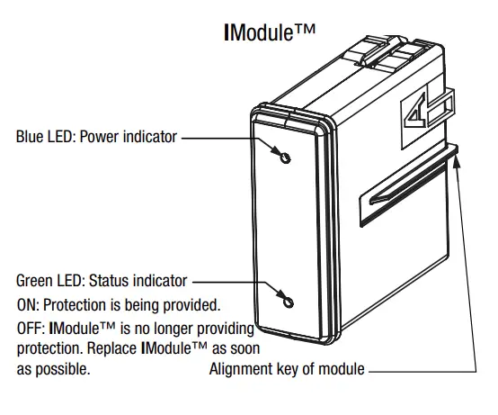 INTERMATIC-Smart-Guard-Series-Module-1
