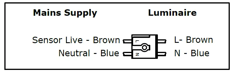 KSR LIGHTING KSRSF336 Multi Wattage Triple CCT Bulkhead 4