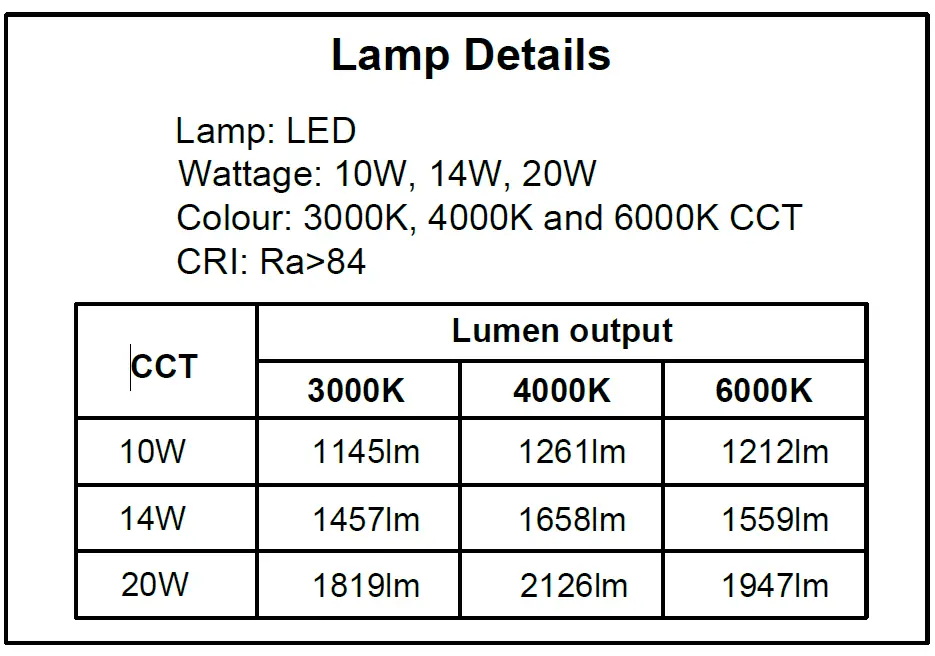 KSR LIGHTING KSRSF336 Multi Wattage Triple CCT Bulkhead 5