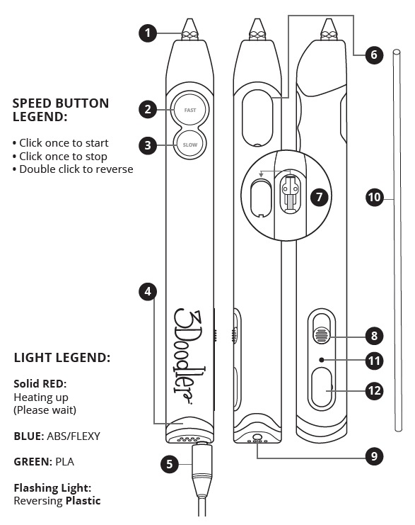 3Doodler-8CPSBKUS3E-Printing-Pen-instruction-manual (1)