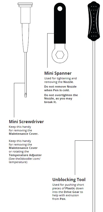 3Doodler-8CPSBKUS3E-Printing-Pen-instruction-manual (13)