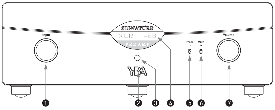 YBA Signature Preamplifier MKII - Front view