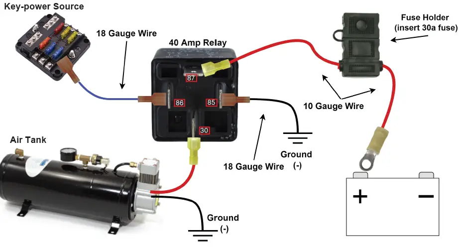 HORNBLASTERS-RHINO-Sprocket-3-Liter-FIG-2