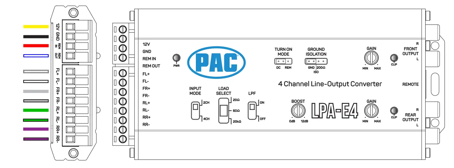 L-O-C-PRO-ADVANCED-LPA-2-4-LPH-Harness-FIG-1