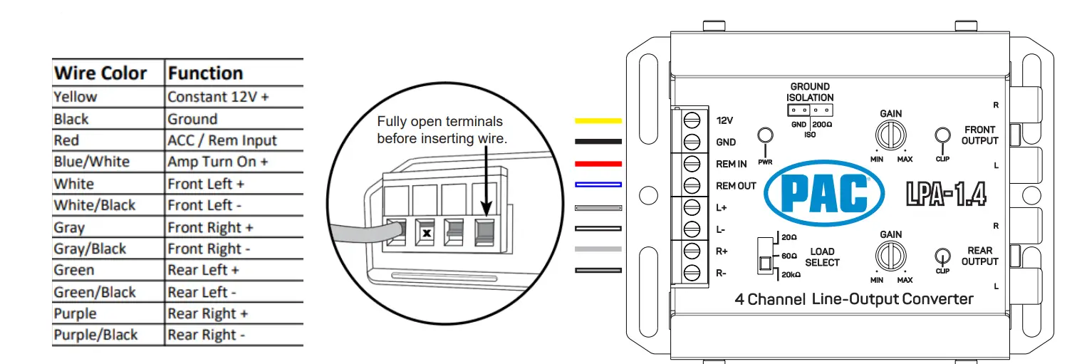 L-O-C-PRO-ADVANCED-LPA-2-4-LPH-Harness-FIG-3
