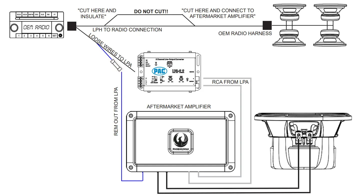 L-O-C-PRO-ADVANCED-LPA-2-4-LPH-Harness-FIG-5