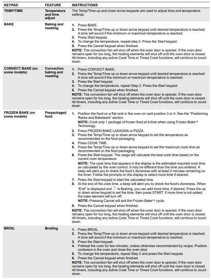 MAYTAG-MER8800FZ-Freestanding-Electric-Range-Control-fig-2