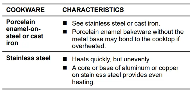 MAYTAG-MER8800FZ-Freestanding-Electric-Range-Control-fig-5