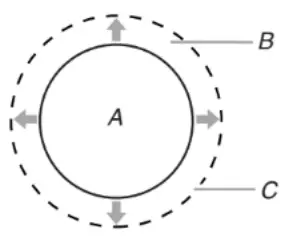 MAYTAG-MER8800FZ-Freestanding-Electric-Range-Control-fig-8