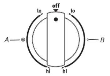 MAYTAG-MER8800FZ-Freestanding-Electric-Range-Control-fig-9