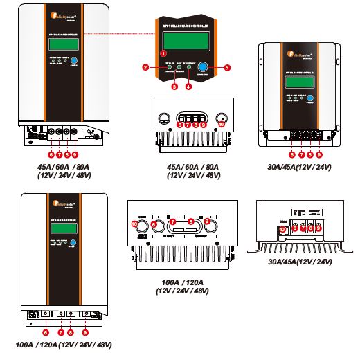 felicity-solar-MPPT-Solar-Charge-Controller-fig-1