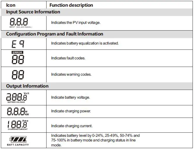 felicity-solar-MPPT-Solar-Charge-Controller-fig-12