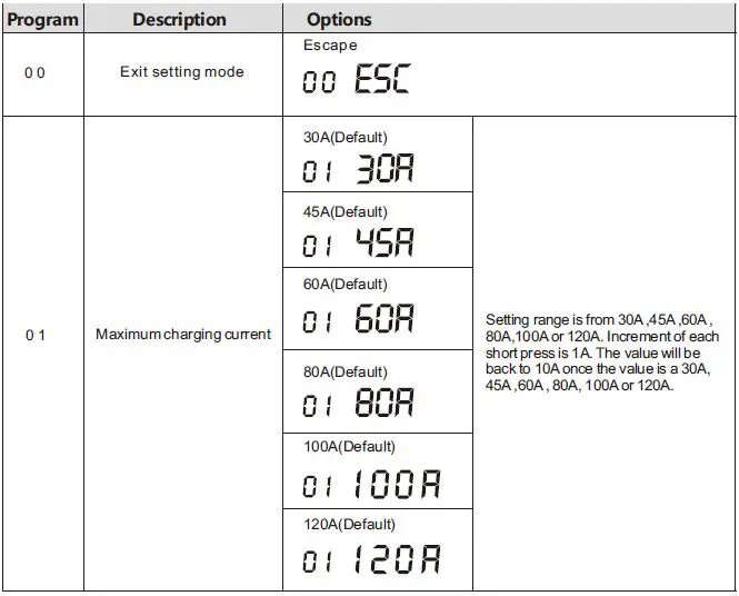 felicity-solar-MPPT-Solar-Charge-Controller-fig-13