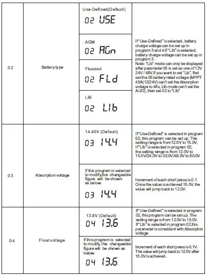 felicity-solar-MPPT-Solar-Charge-Controller-fig-14