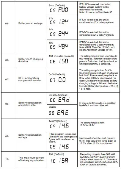 felicity-solar-MPPT-Solar-Charge-Controller-fig-15