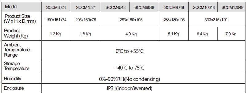 felicity-solar-MPPT-Solar-Charge-Controller-fig-27