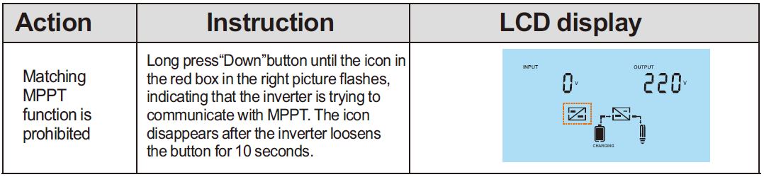 felicity-solar-MPPT-Solar-Charge-Controller-fig-29