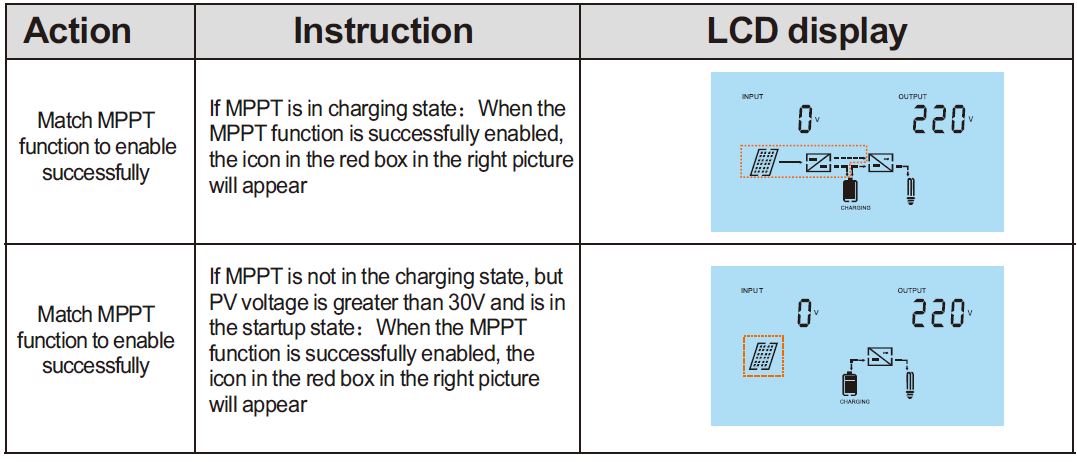 felicity-solar-MPPT-Solar-Charge-Controller-fig-30