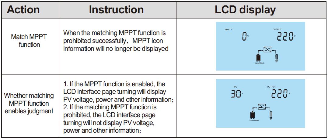 felicity-solar-MPPT-Solar-Charge-Controller-fig-31