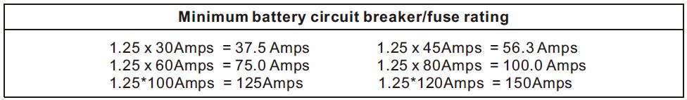 felicity-solar-MPPT-Solar-Charge-Controller-fig-4
