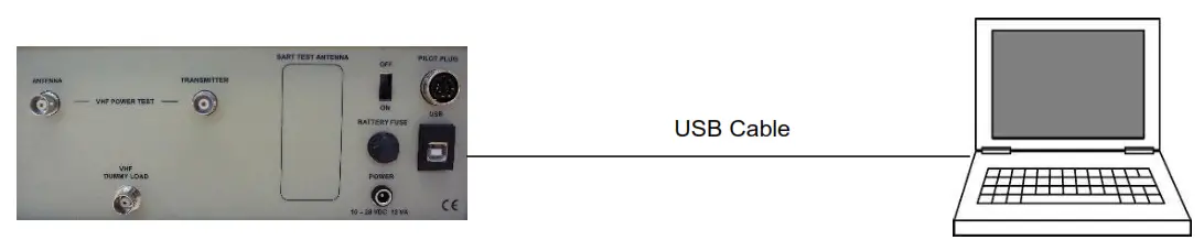 DANPHONE Futronic MKII Manager - USB Cable