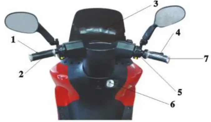 ZEV 1618384857 Electric Motor Scooter and Motorcycle -The right lever