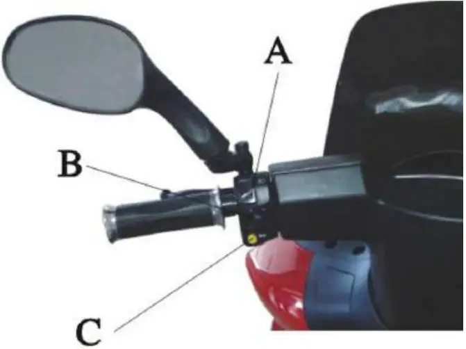 ZEV 1618384857 Electric Motor Scooter and Motorcycle -left handgrip