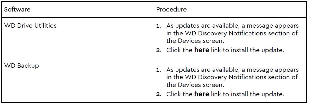 WD Easystore Portable Hard Drive fig 15