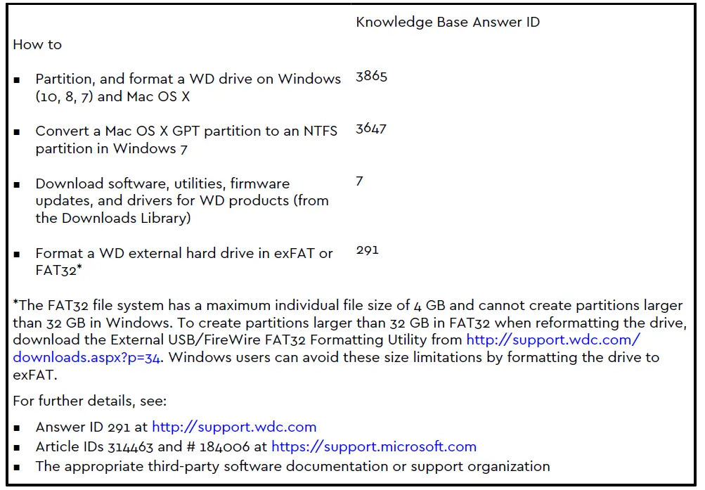 WD Easystore Portable Hard Drive fig 16