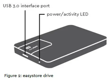 WD Easystore Portable Hard Drive fig 2