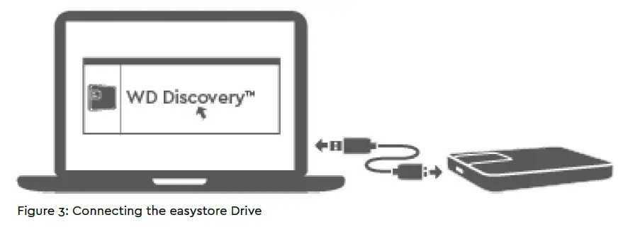 WD Easystore Portable Hard Drive fig 3