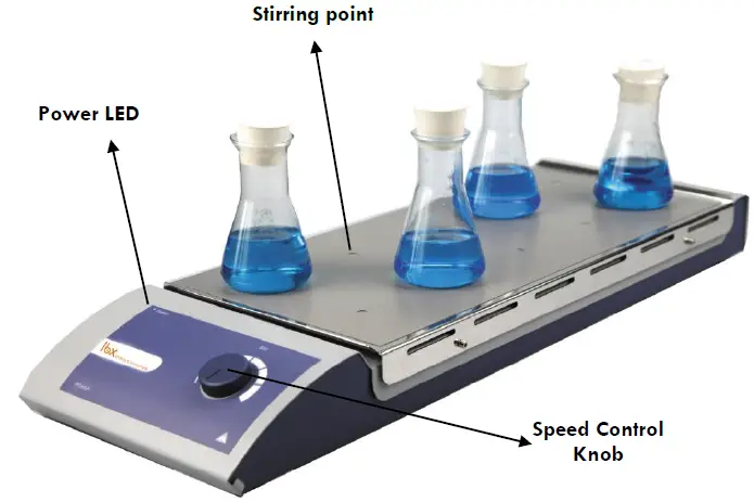ibx 10 Positions Multi-Position Magnetic Stirrer fig 4
