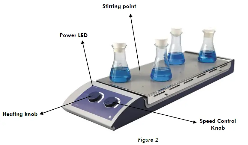 ibx 10 Positions Multi-Position Magnetic Stirrer fig 5