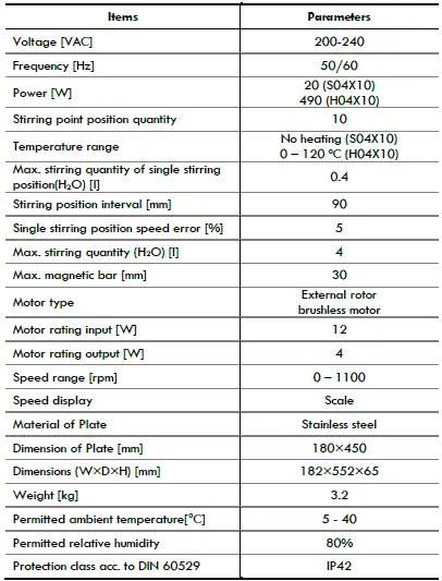 ibx 10 Positions Multi-Position Magnetic Stirrer fig 7