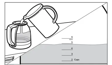 BREWING TEA Figure 1