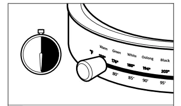 BREWING TEA Figure 13