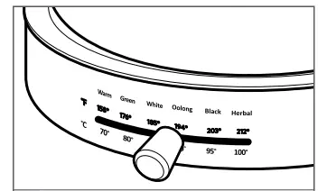 BREWING TEA Figure 3