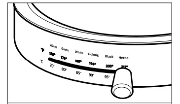 BREWING TEA Figure 5 Optional