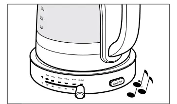 BREWING TEA Figure 6