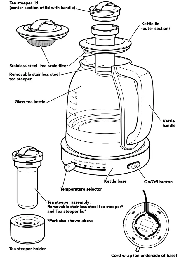 PARTS AND ACCESSORIES