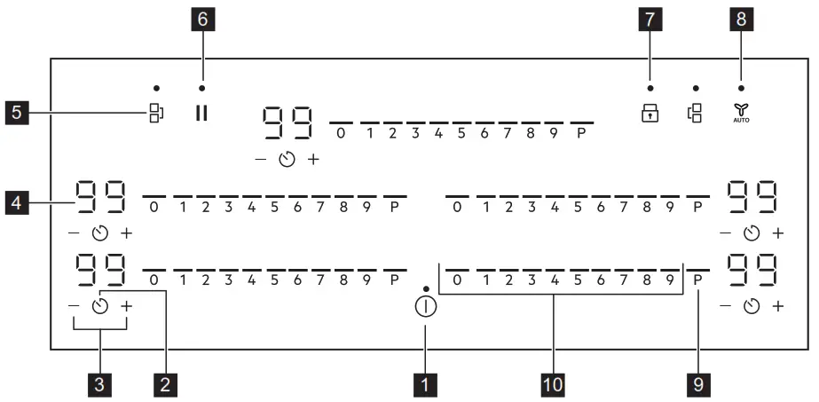 Electrolux EIV84550 80cm Built in Induction Hob - Control panel