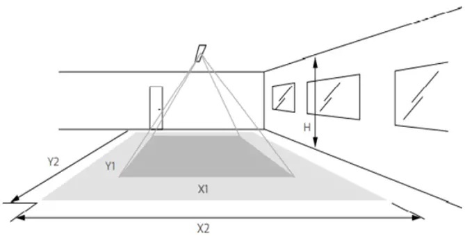 Ledalite ID 1201 Jump Suspended - Figure 19